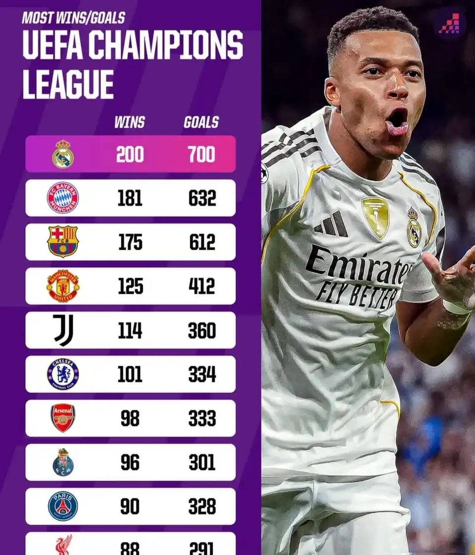 包含转折点拜仁慕尼黑单刀错失；欧冠赛前攻防权衡；赛场秩序良好；纪律约束更严格的词条